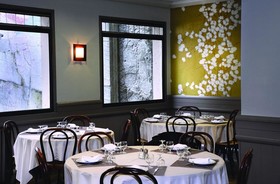 The Originals City, Hotel Astoria Vatican
