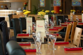 Future Inn Cardiff