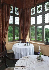 Bodysgallen Hall