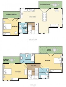 Villa Sakos
