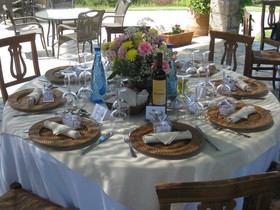 Estate Kalaitzis