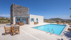 Elements Of Milos