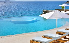 Anax Resort & Spa
