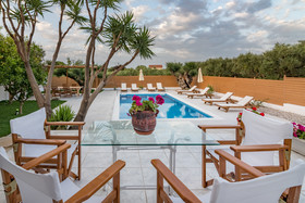 Villa Status