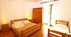 Villa Anka