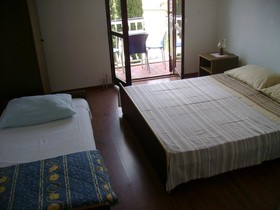 Villa Anka