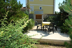 Apartments Loncaric