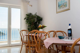 Rooms Raic