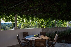 Villa Luic