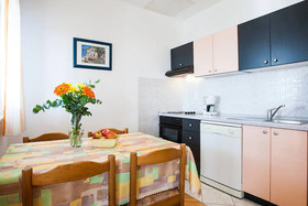 Luton Apartmani