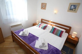 Luton Apartmani