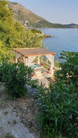 Villa Leonardo