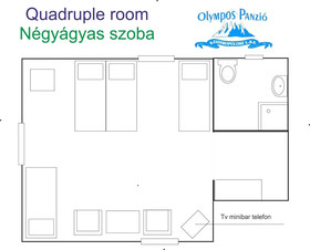 Olympos Panzio