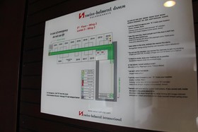 Swiss-Belhotel Danum