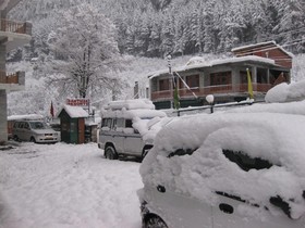 Sarthak Resort