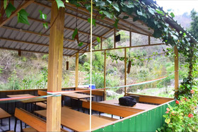 Nainital River Camp