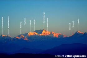 Goroomgo Olive Branch Darjeeling