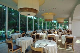 Adria Milano Marittima