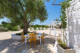 Trulli Ion