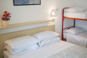Hotel Sanremo