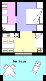 Appartamenti Le Fornaci