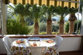 Casa Luppoli