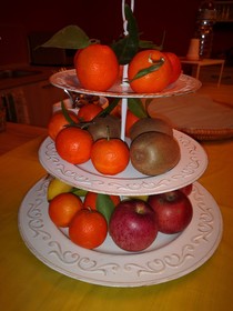 A Due Passi Dal Museo