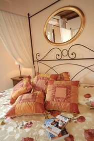 Boutique Hotel Campo de' Fiori