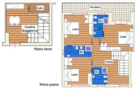 Villa Carlino