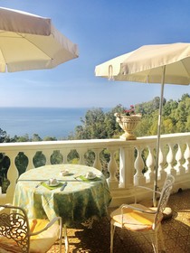 Villa Riis