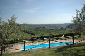 Casa Anna