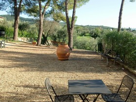 Il Palagetto