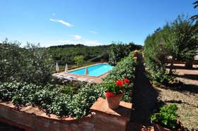 Chiante Hotel Villa Casalecchi