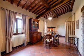 Bossi Di Sopra (Castello Di Bossi)