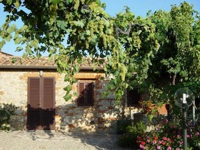 Villa Di Sotto
