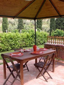 Agriturismo Col di Leccio