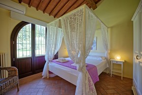 Villa Nora
