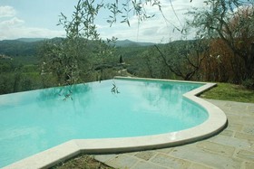 Villa Margherita