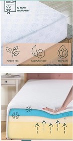 Guest House Biffi Simone