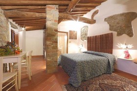 Bed & Breakfast Armonie Del Chianti