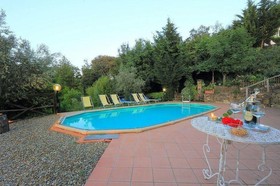 Bed & Breakfast Armonie Del Chianti