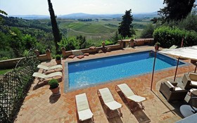 Villa Angelica