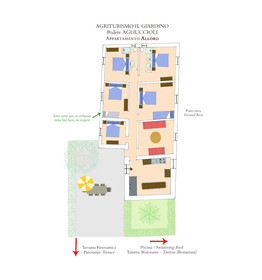 Agriturismo Il Giardino