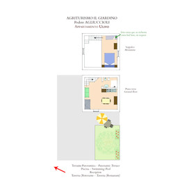 Agriturismo Il Giardino