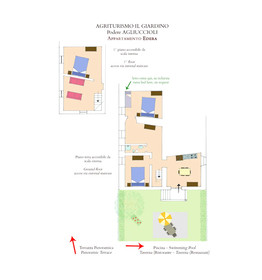 Agriturismo Il Giardino