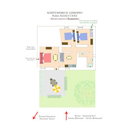 Agriturismo Il Giardino