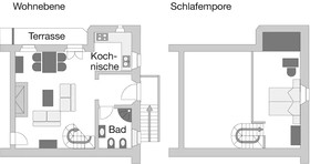 Agriturismo Podere Cortilla