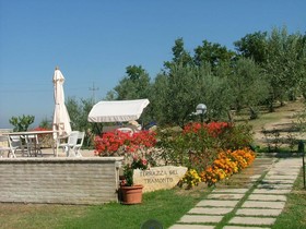 Casa Vacanze Ripa Alta