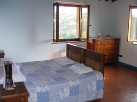 Guinzano
