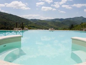Villa Milani